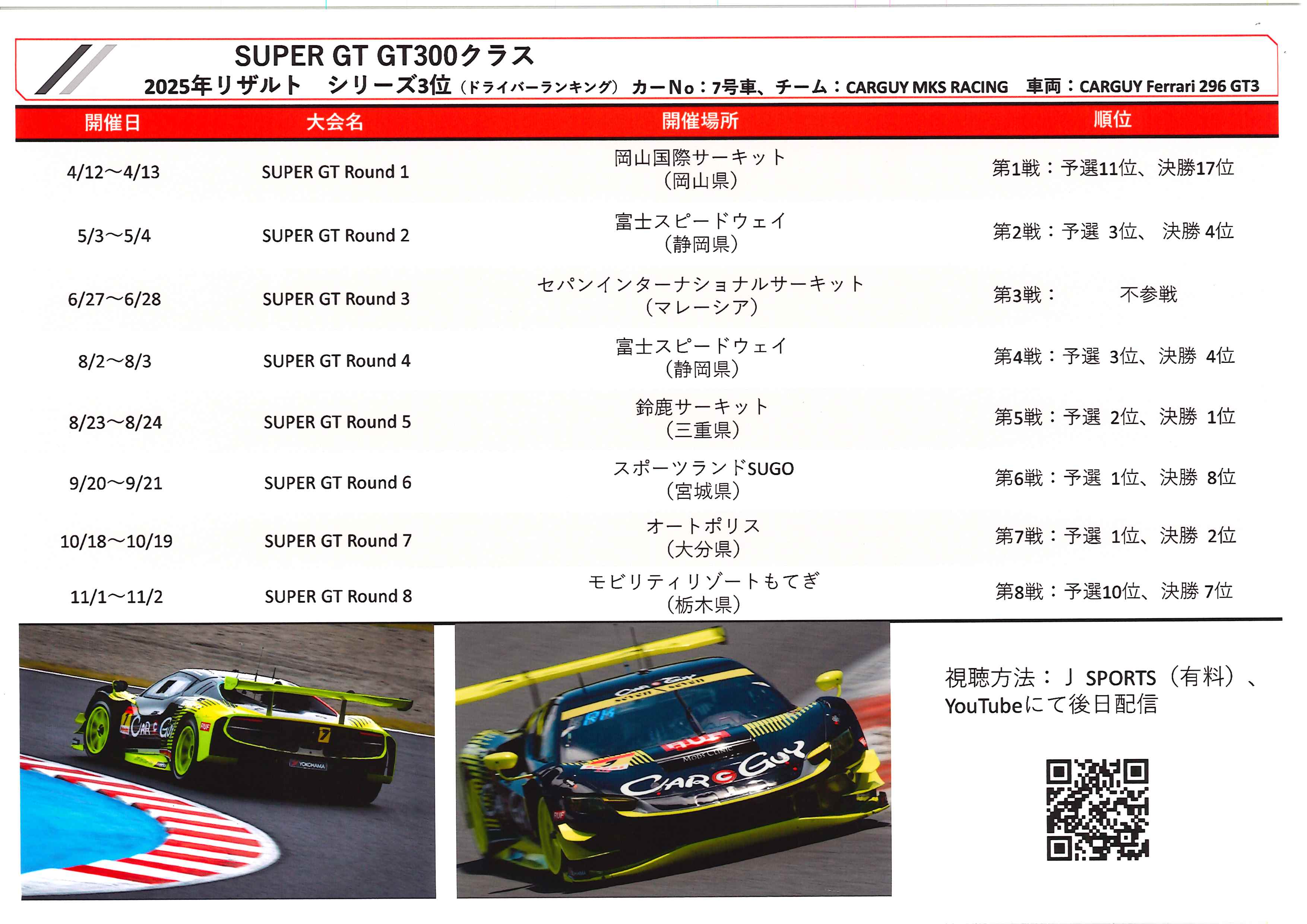 SUPER GT300